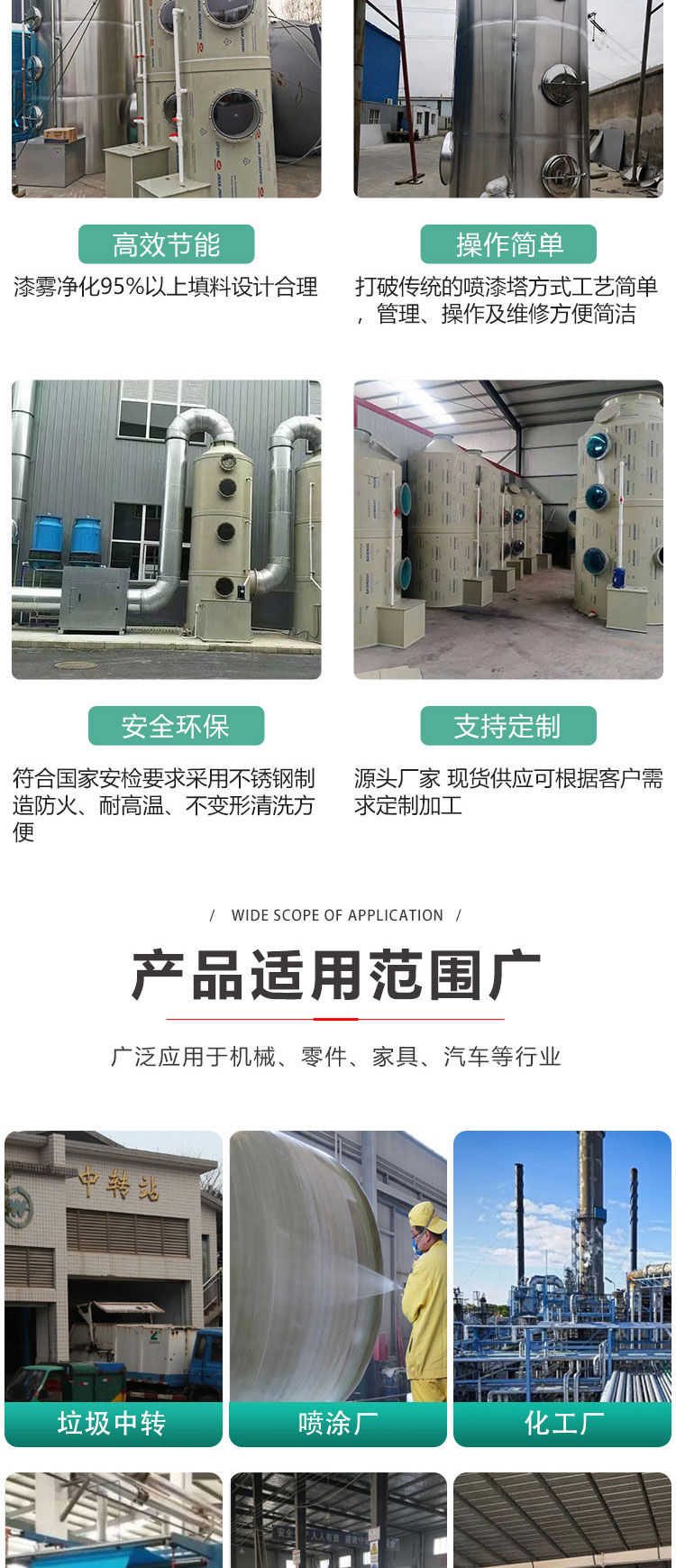 喷淋塔(图4)